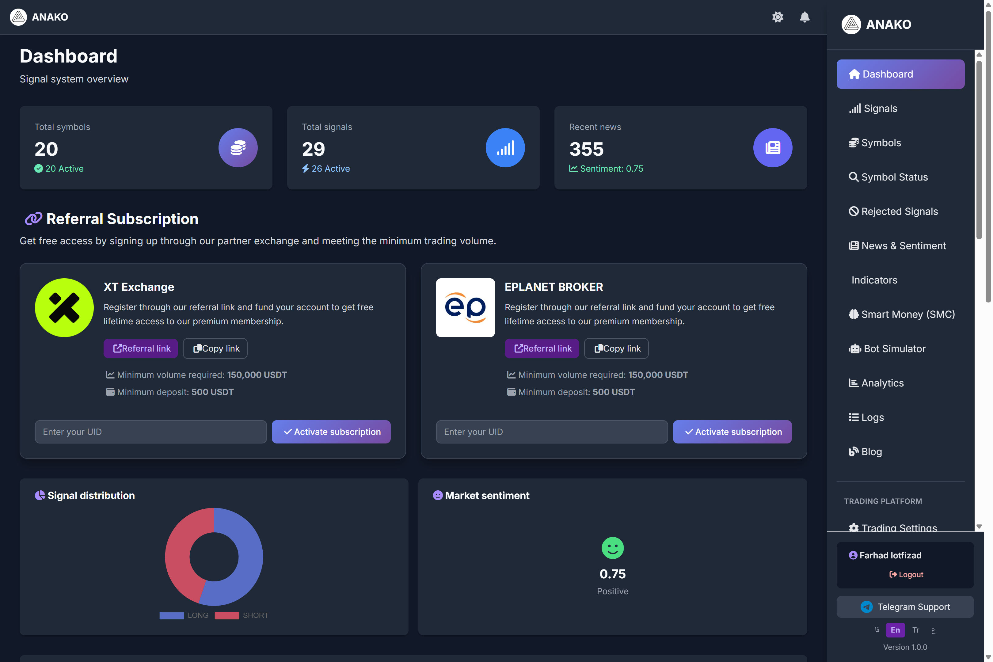 Training on Using the ANAKO AI Dashboard